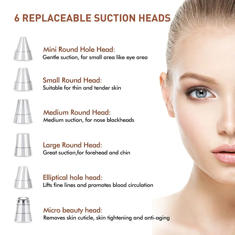 Deep Cleansing Pore Vacuum